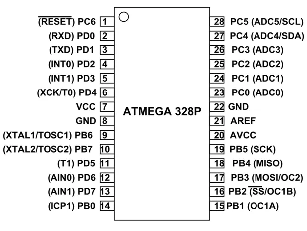 Résultat de recherche d'images pour "pd1 atmega 328p"